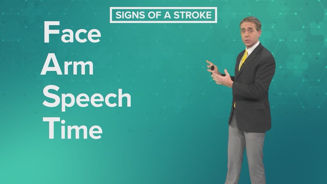 Seniors and recognizing the signs of a stroke [Video]