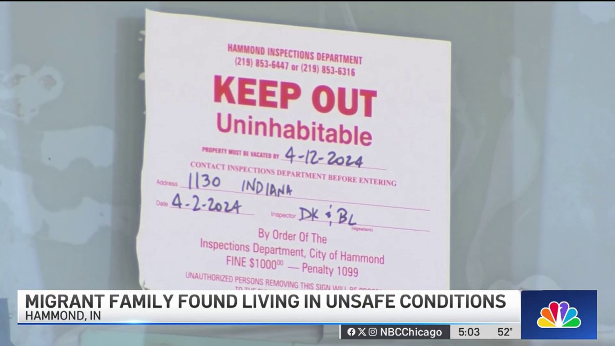 Venezuelan family found living in unfit conditions in basement of Hammond home  NBC Chicago [Video]