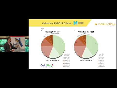 Immunoassay Design and Development for Early Detection of Colorectal Cancer on the xMAP® Platform [Video]