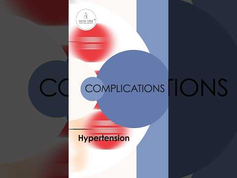 What complications are there for those living with Hypertension? [Video]