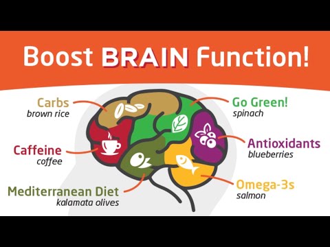 How To Increase Your Brain Power: 5 Effective Tips to Improve Memory [Video]