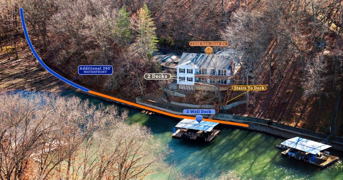 Secluded Gem! 22 Acres, 500′ Lakefront & 4-Bedroom Open Concept Home For Sale In Osage Beach | Real Estate News Lake of the Ozarks [Video]