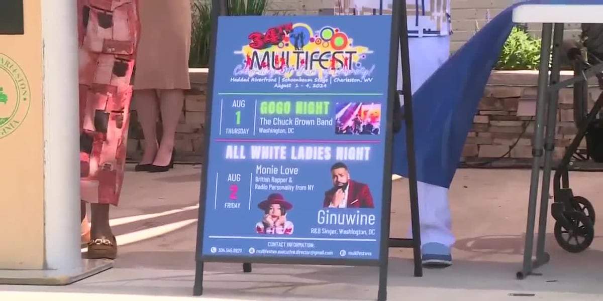 Charleston Multifest [Video]