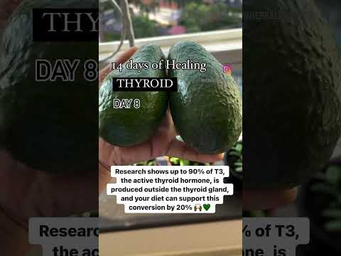 Thyroid Diet 🍲 Foods for Weight loss [Video]