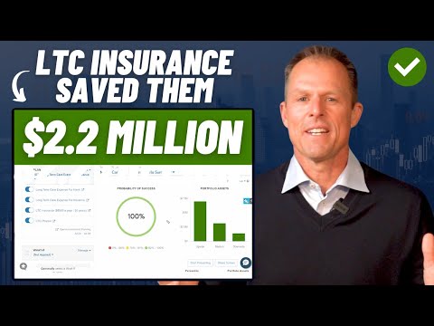 How Long Term Care (LTC) Insurance Can Save You $2.2 Million Dollars In Retirement | CFP Explains [Video]