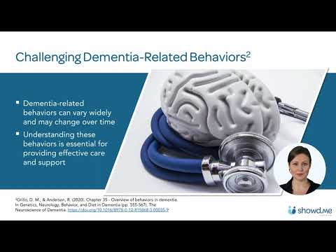 Supporting Individuals through Dementia Related Behaviors (PREVIEW) [Video]