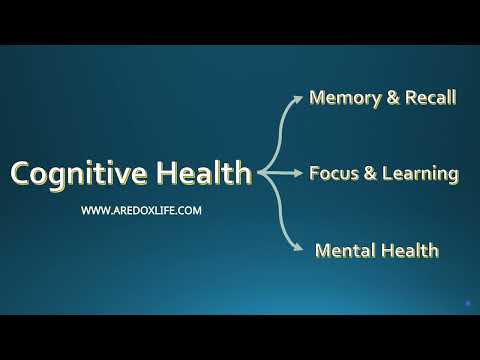 Your Cognitive Health Is Important at Any Age [Video]