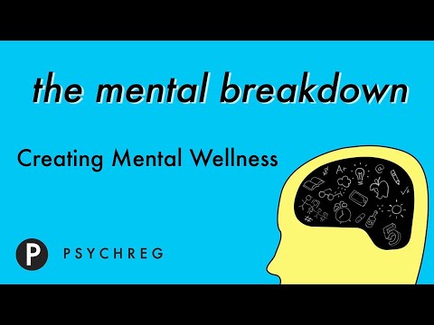 Creating Mental Wellness [Video]