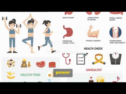 Cellular benefits of exercise #cellular fit [Video]
