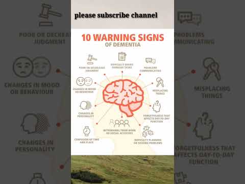 dementia symptoms [Video]