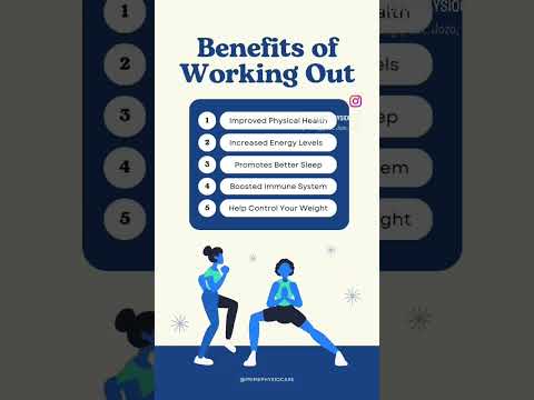 Benefits of Working out || Power of Working out [Video]