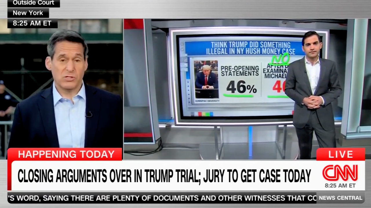 CNN data guru reveals public opinion on Trump hasnt changed due to NY trial: Dont really care that much [Video]