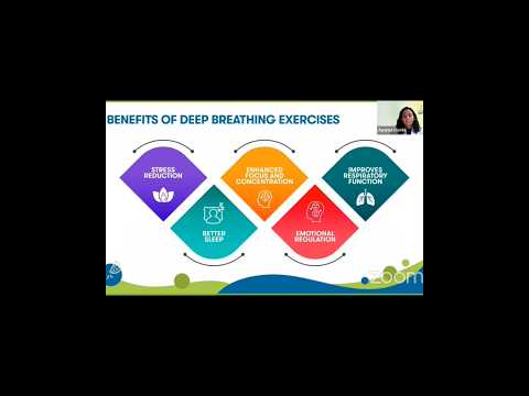 BENEFITS OF DEEP BREATHING EXERCISES….. [Video]