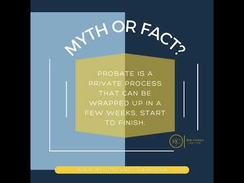 Myth or Fact? Probate is a private process [Video]