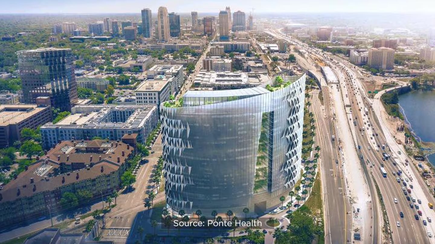 Orlandos skyline will not get taller after developer nixes proposed tower project  WFTV [Video]