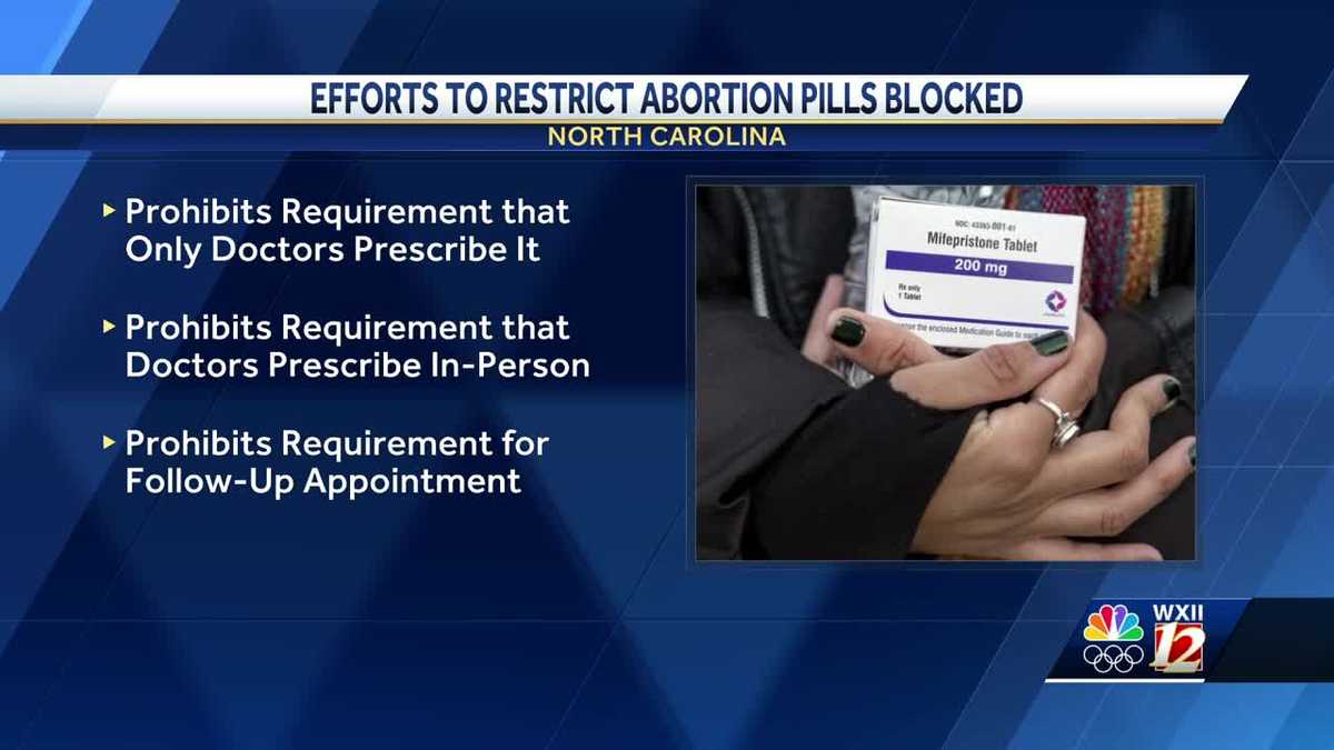 North Carolina restrictions on abortion pills overuled [Video]