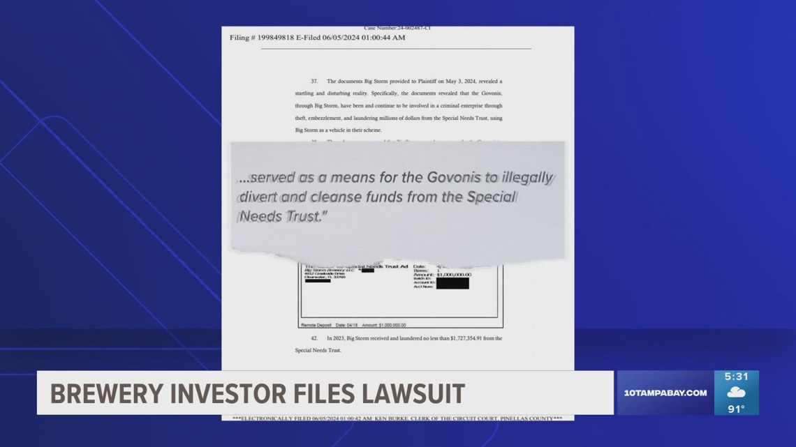 Brewery investor files lawsuit tied to allegations of missing money at local nonprofit [Video]
