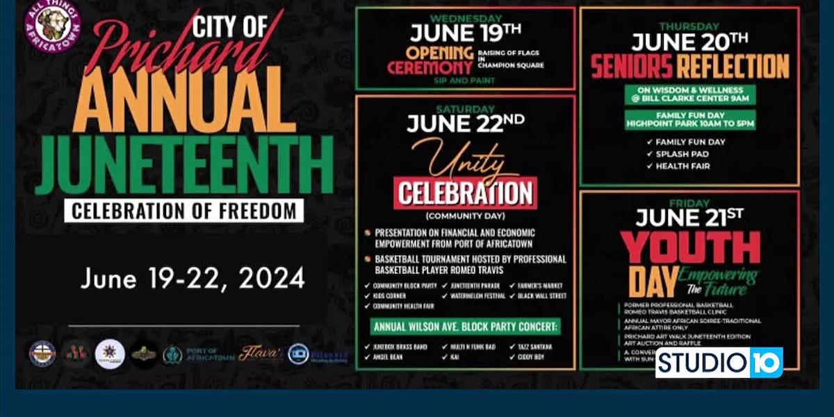 Juneteenth Celebration of Freedom in Prichard [Video]