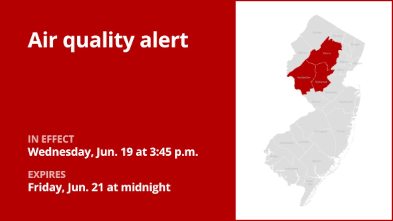 Air quality alert for 3 N.J. counties Friday [Video]