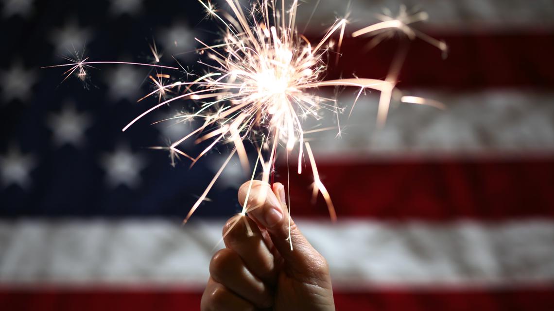 Healthy SA: Firework safety tips ahead of the Fourth of July [Video]