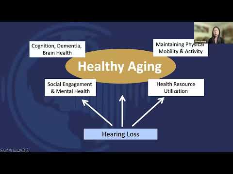 Hearing Loss and Dementia in Older Adults [Video]