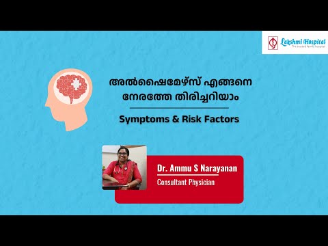 Early Symptoms of Alzheimer’s Disease | Alzheimer’s Risk Factors | Lakshmi Hospital [Video]