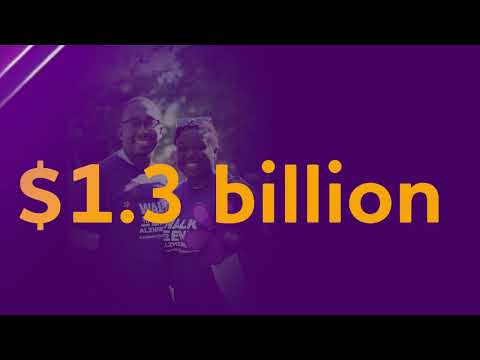 Walk to End Alzheimer’s Through the Years [Video]