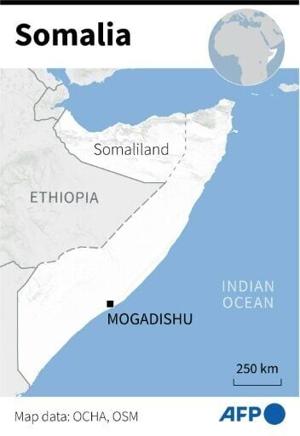 Six killed in Mogadishu prison break shootout [Video]